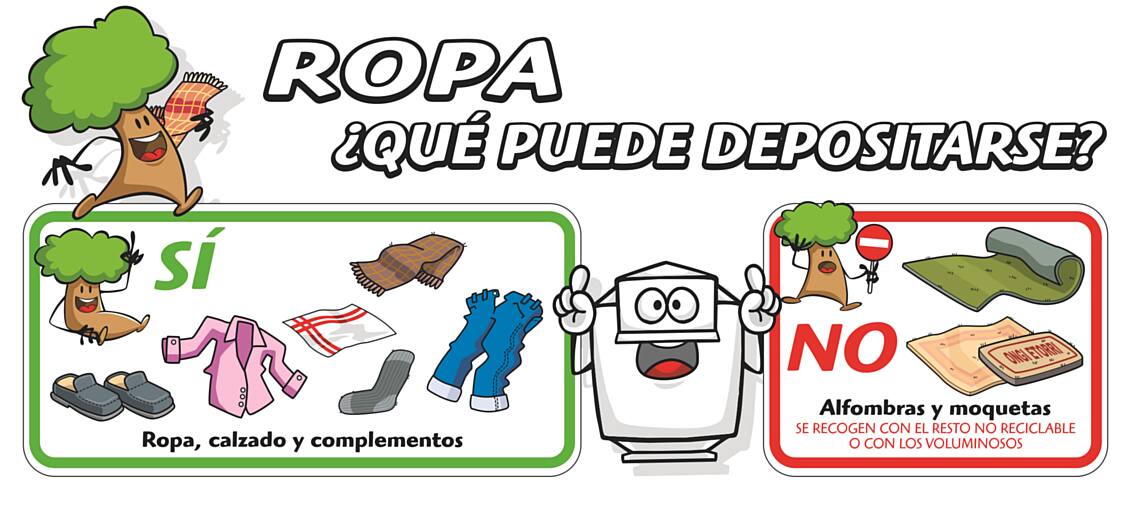 Guía de residuos - Ropa