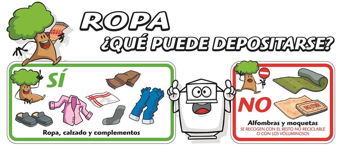 Guía de residuos - Ropa