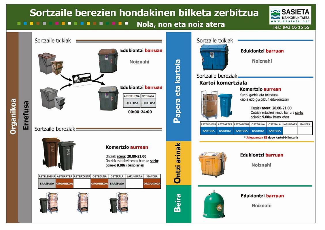 Komerziotarako eskema