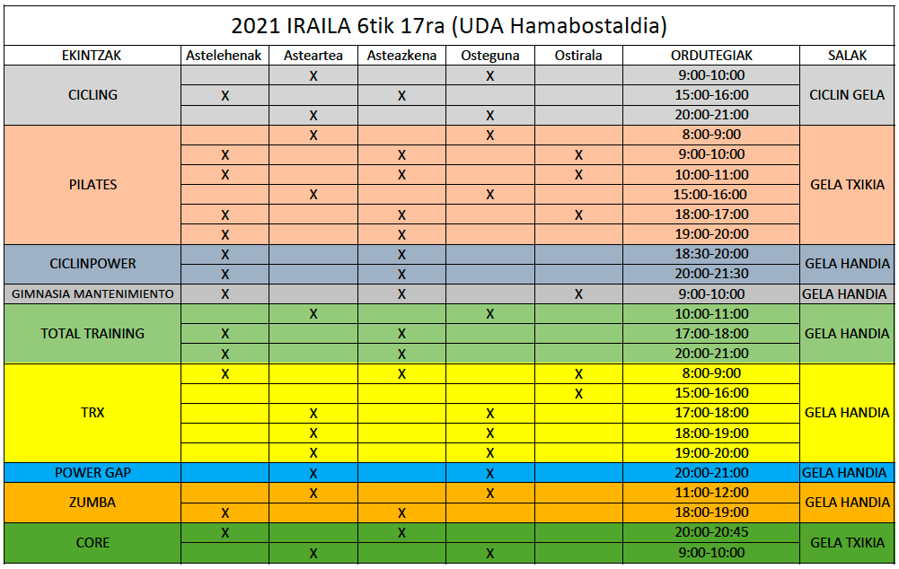 Aldiri kiroldegiko ikastaroak - 2021eko Uda Hamabostaldia